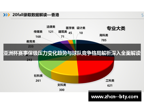 亚洲杯赛事保级压力变化趋势与球队竞争格局解析深入全面解读