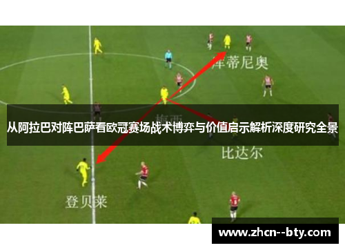 从阿拉巴对阵巴萨看欧冠赛场战术博弈与价值启示解析深度研究全景