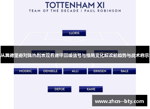 从莫德里奇对阵热刺表现看德甲回暖信号与格局变化解读新趋势与战术启示