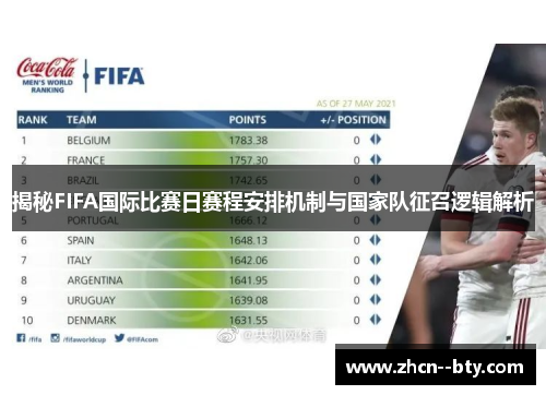 揭秘FIFA国际比赛日赛程安排机制与国家队征召逻辑解析 揭秘FIFA国际比赛日赛程安排机制与国家队征召逻辑解析