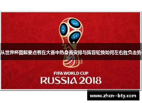 从世界杯图解要点看在大赛中热身赛安排与阵容轮换如何左右胜负走势