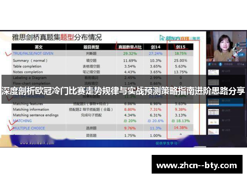 深度剖析欧冠冷门比赛走势规律与实战预测策略指南进阶思路分享